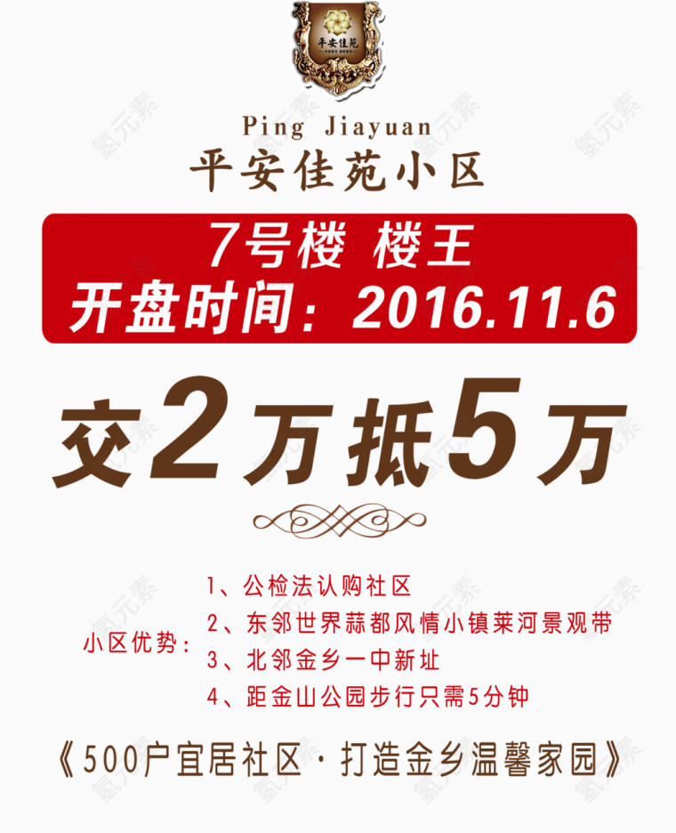 房地产宣传海报素材