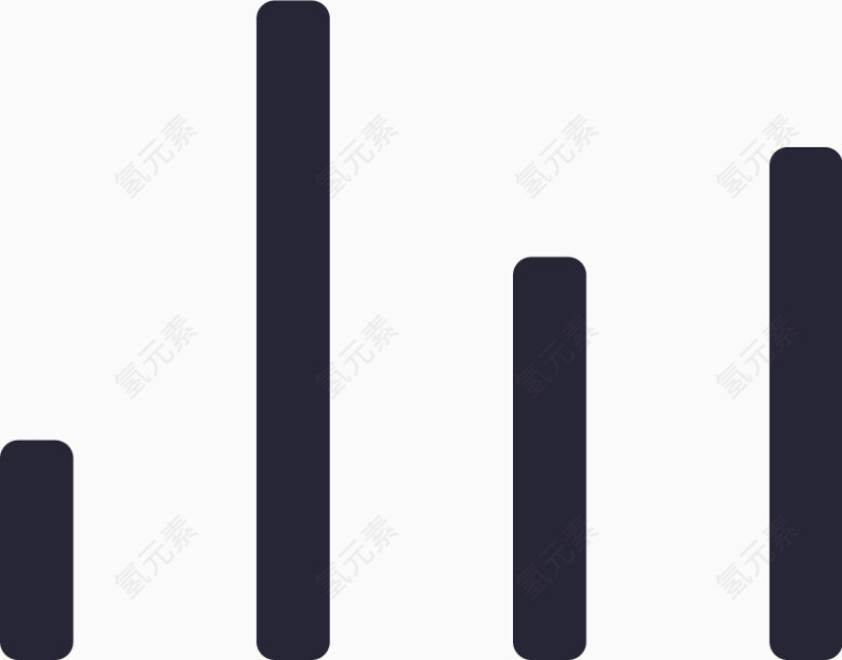 趋势1