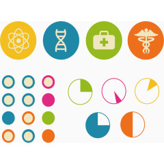 分类数据占比图