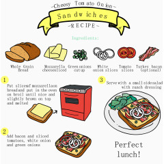 番茄洋葱芝士三明治食谱矢量图