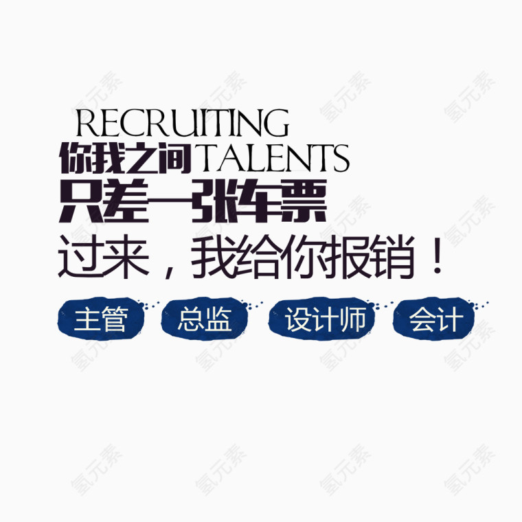 招聘标题