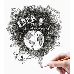 企业文化展板之创意改变世界