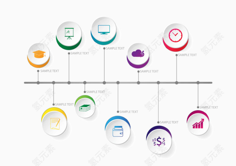 信息分类 商务 ppt  圆环 时间轴 矢量图