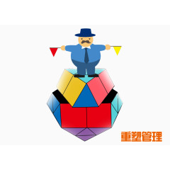 重塑管理海报素材