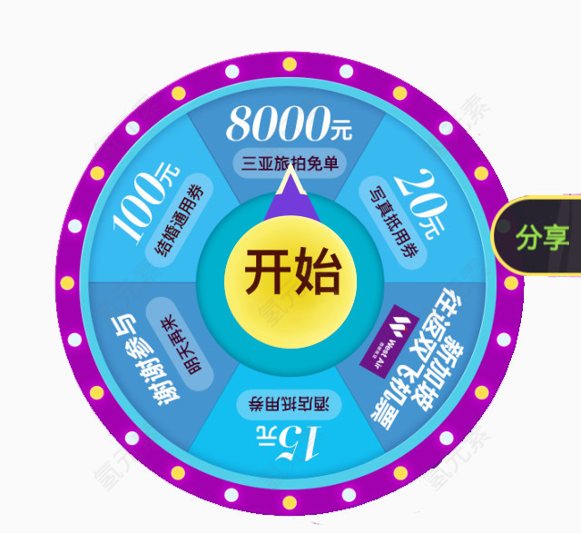 紫色大转盘