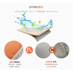 会呼吸的皮料