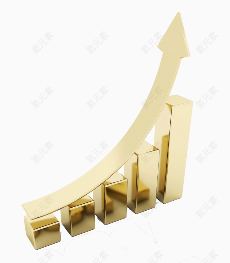 金色立体信号趋势图