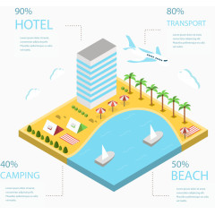 矢量手绘用地分析