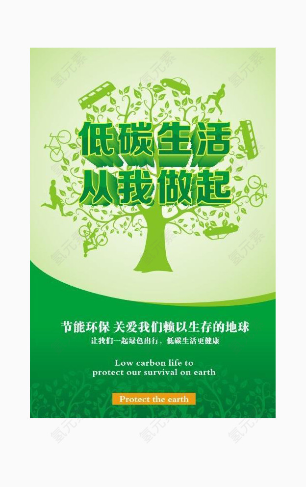低碳生活从我做起
