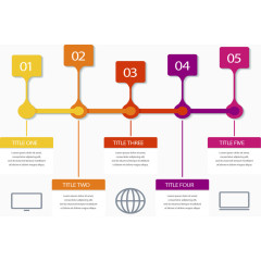 标题序列时间轴