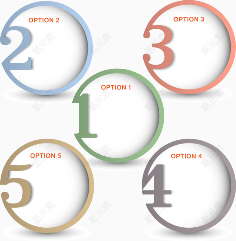 圆形编号数字1到5