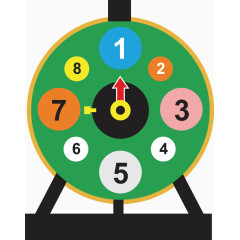 绿色幸运大转盘