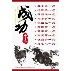 执行力成果