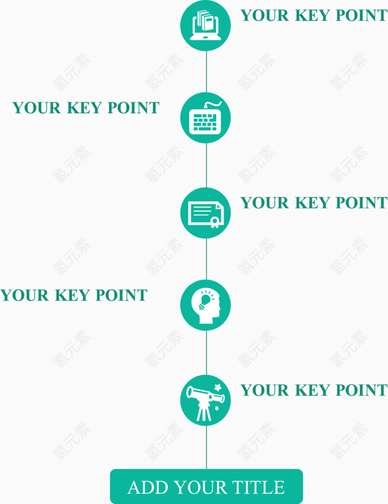 圆形图标流程图.