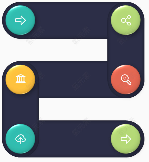 数字按钮流程图