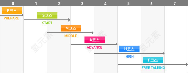 时尚商务彩色网页页面分项标题栏