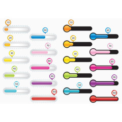 温度进度条提示