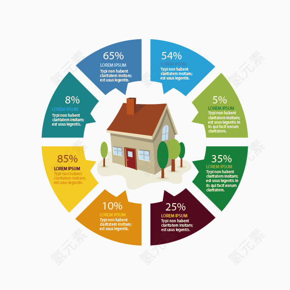 矢量数据分析图