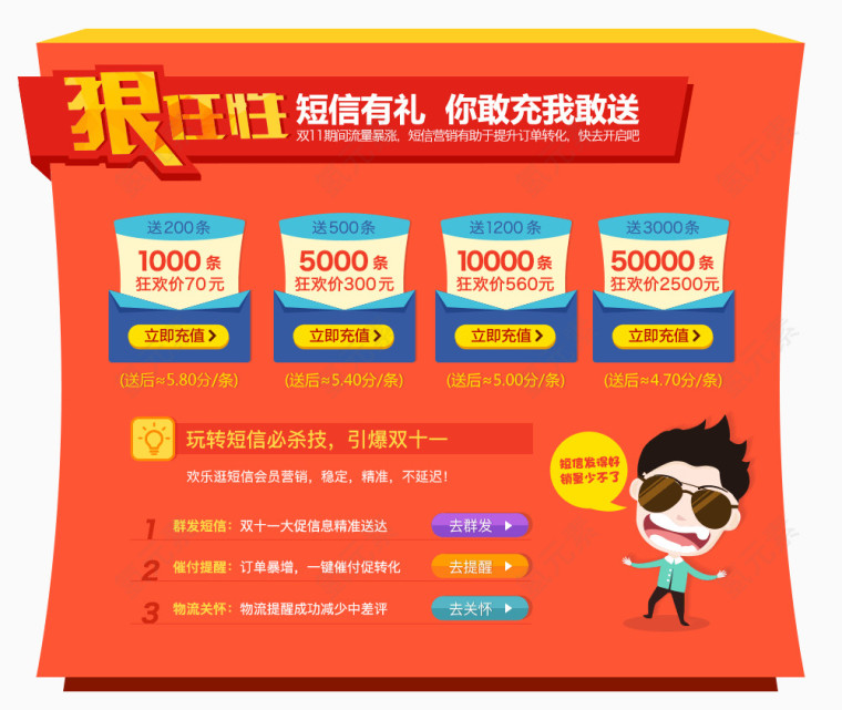 红色店铺促销管理
