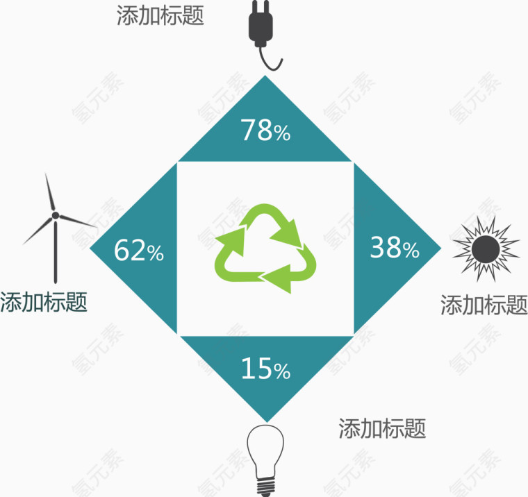 四边形分类介绍.