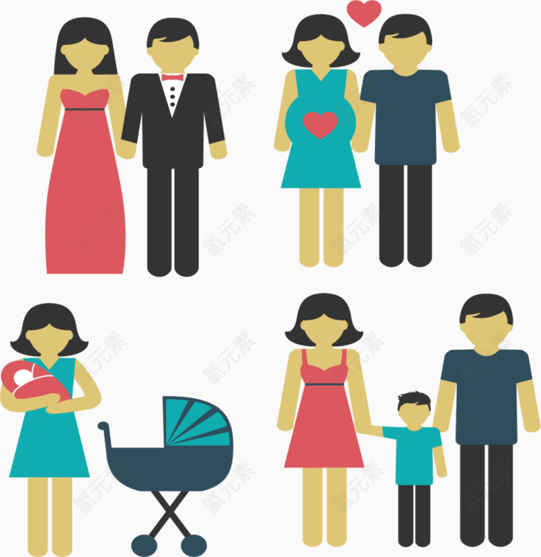 结婚生子幸福