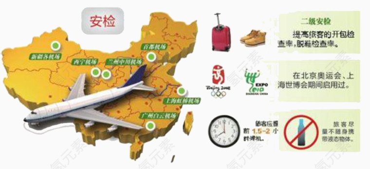 乘机须知