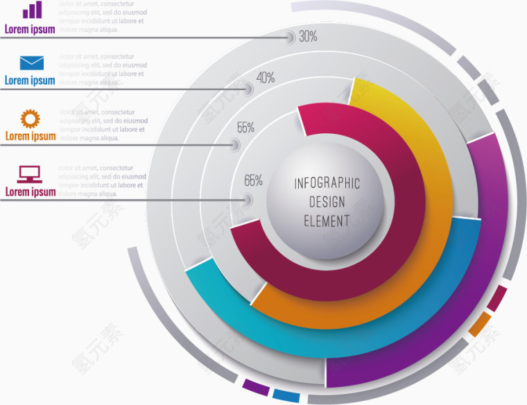 矢量数据分析图表