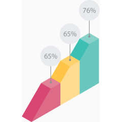 矢量ppt数据分析图表