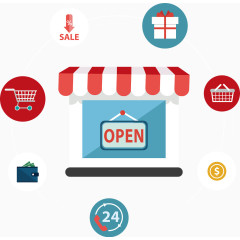 商超营业流程图