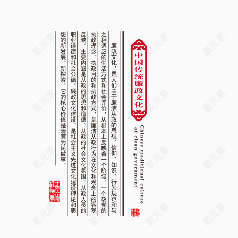 中国传统廉政文化内容