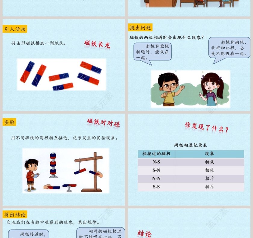 两极相遇了教学ppt课件第2张