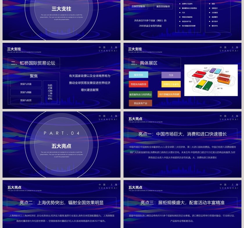 中国国际进口博览会ppt第3张