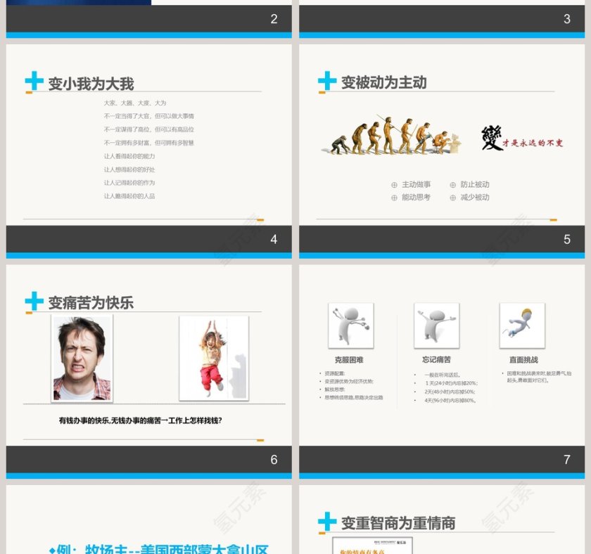 情商管理与沟通技巧ppt第2张