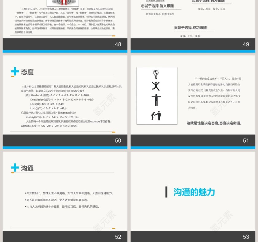 情商管理与沟通技巧ppt第11张