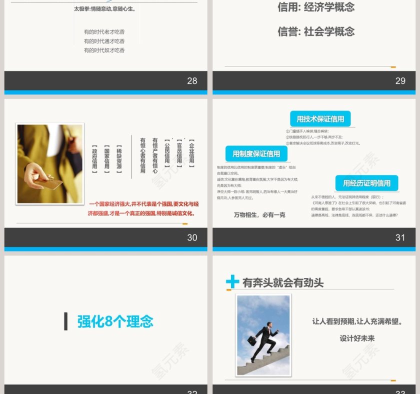 情商管理与沟通技巧ppt第7张