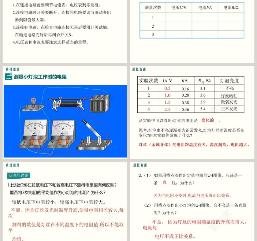 -欧姆定律的应用教学ppt课件第3张