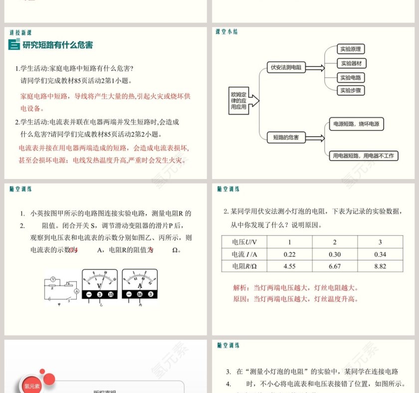 -欧姆定律的应用教学ppt课件第4张