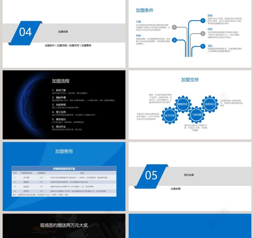 2019全国招商大会PPT模板招商加盟PPT第5张