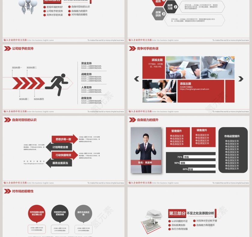 极简风格工作总结暨新年计划PPT模板第3张