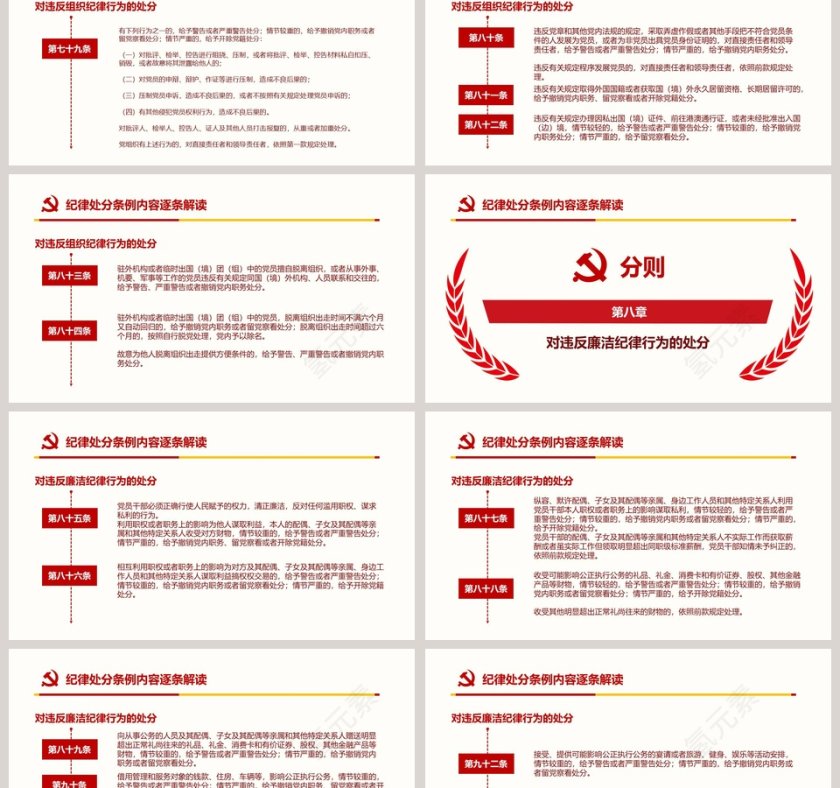 2019年新修订中国共产党纪律处分条例ppt第12张