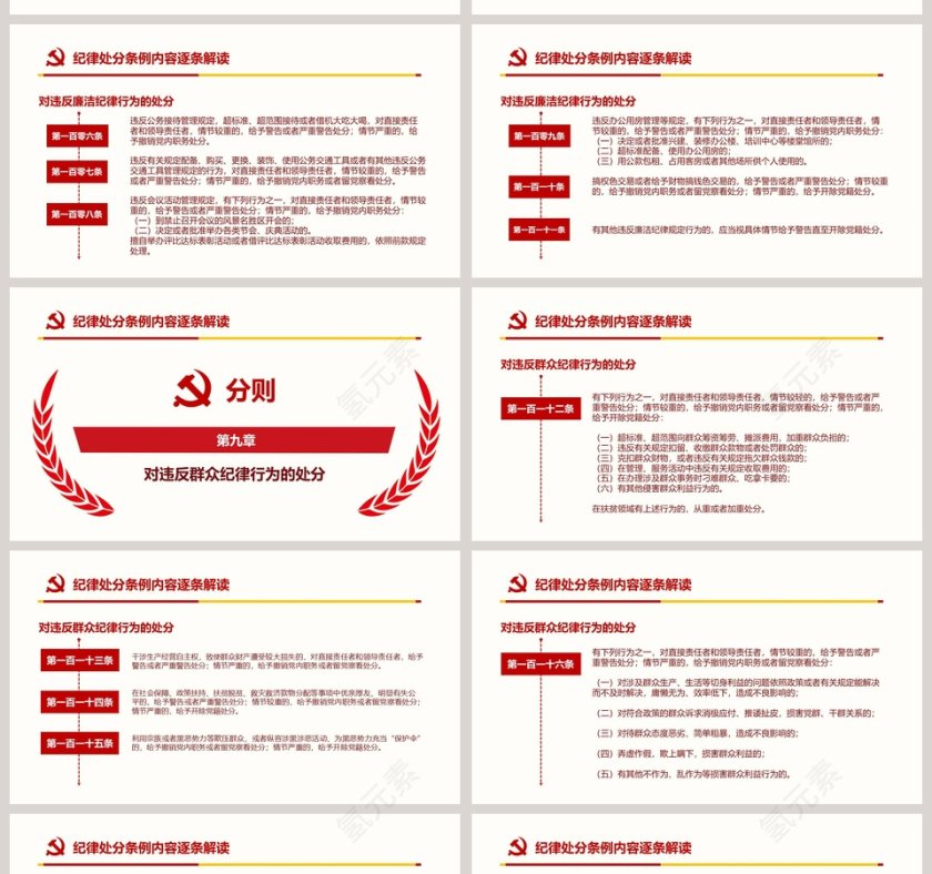 2019年新修订中国共产党纪律处分条例ppt第14张