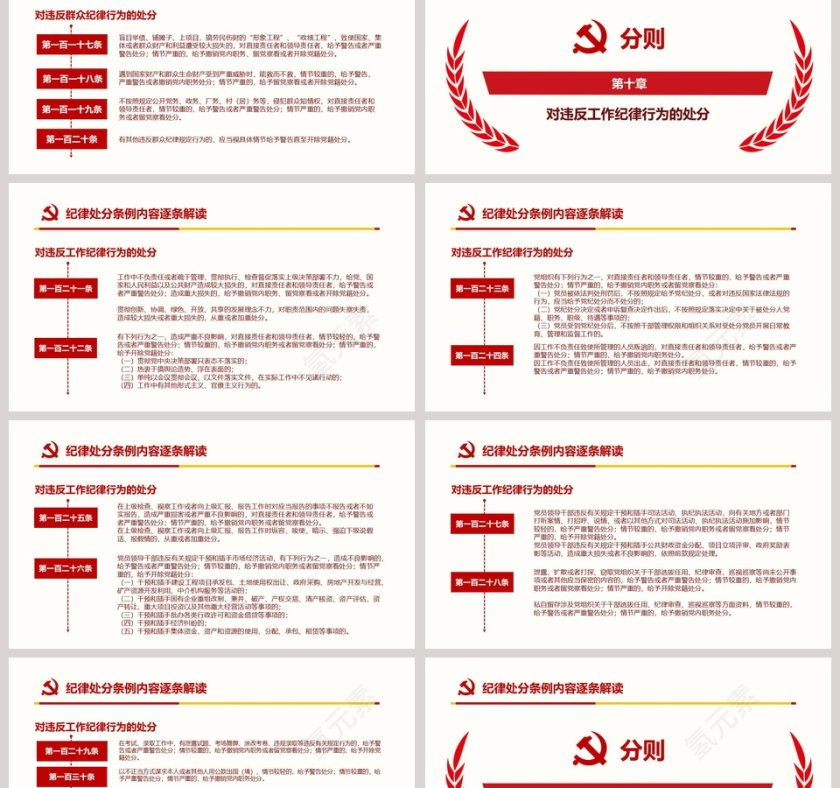 2019年新修订中国共产党纪律处分条例ppt第15张