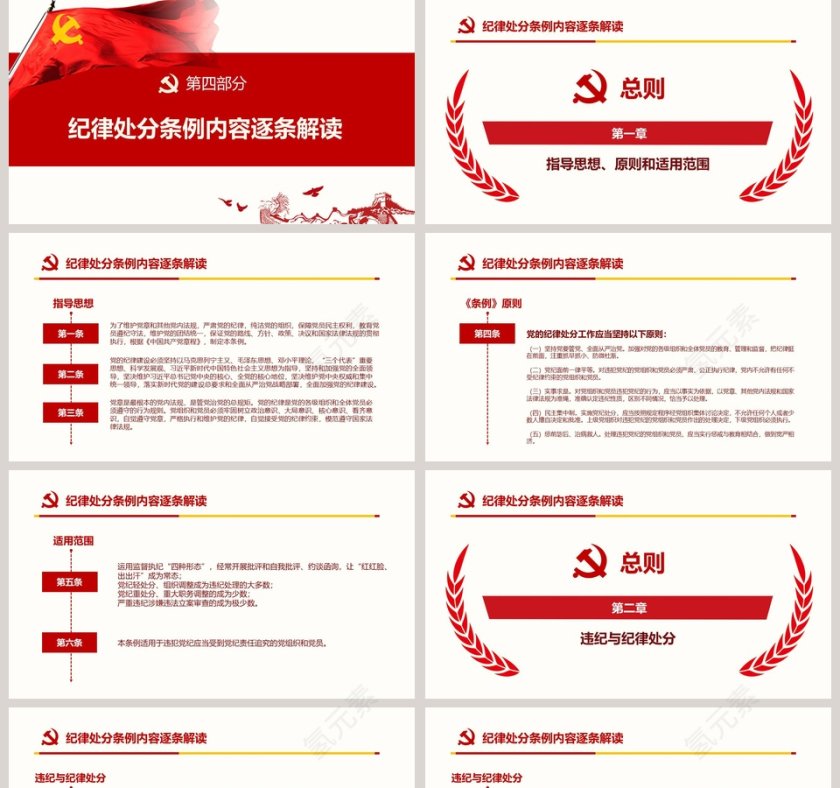 2019年新修订中国共产党纪律处分条例ppt第5张