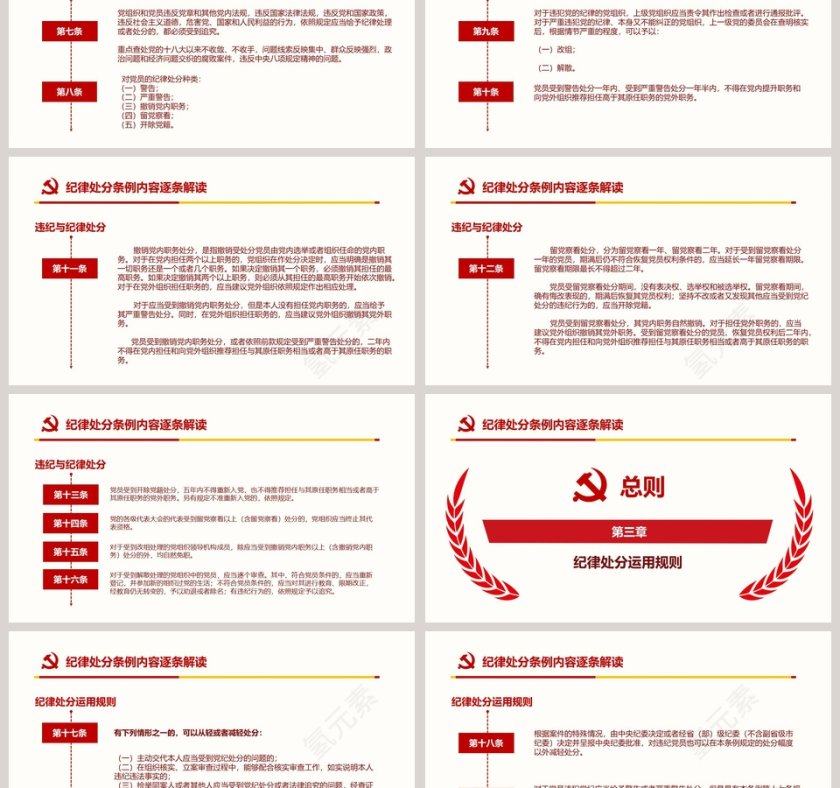 2019年新修订中国共产党纪律处分条例ppt第6张