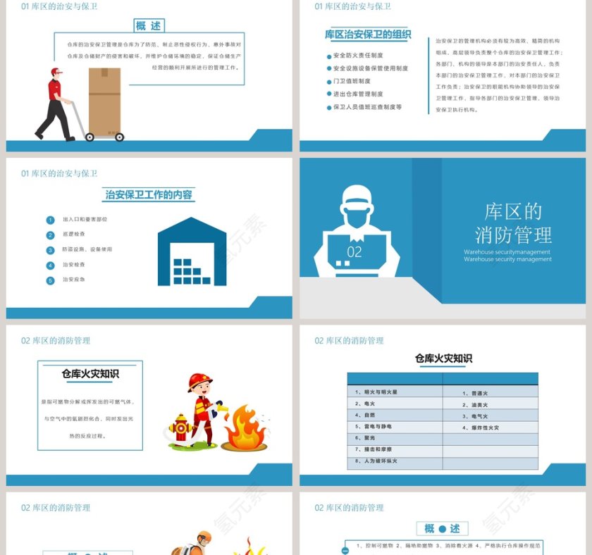 仓库6s仓库安全管理培训PPT模板第2张