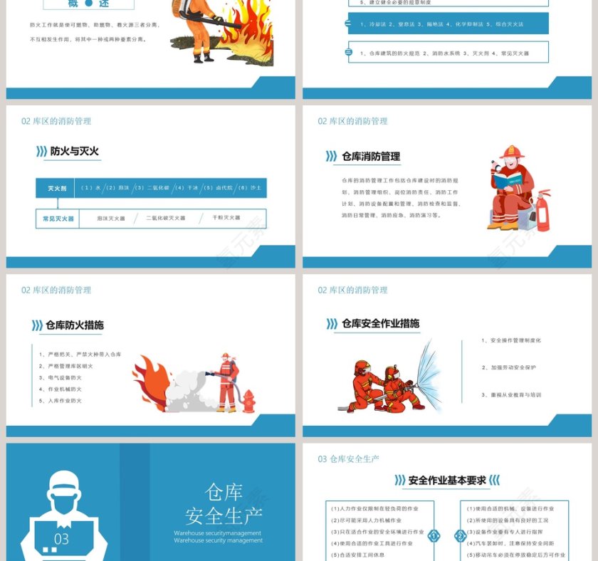 仓库6s仓库安全管理培训PPT模板第3张