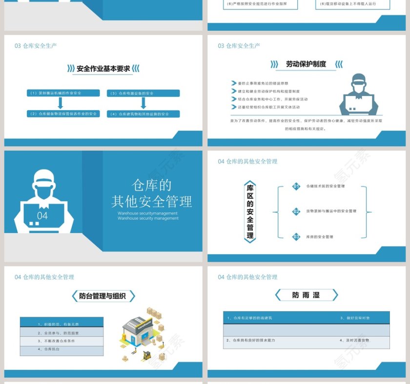 仓库6s仓库安全管理培训PPT模板第4张