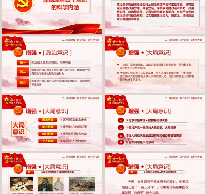增强四个意识PPT第3张
