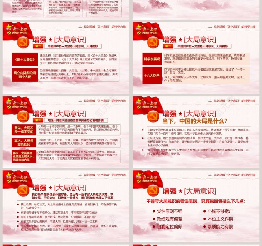 增强四个意识PPT第4张