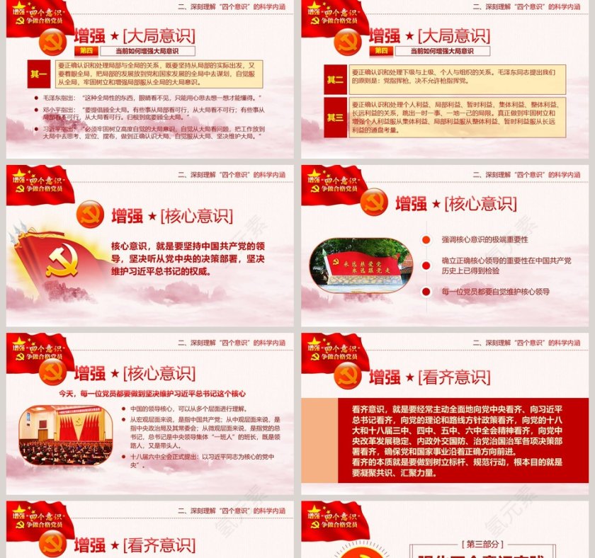 增强四个意识PPT第5张